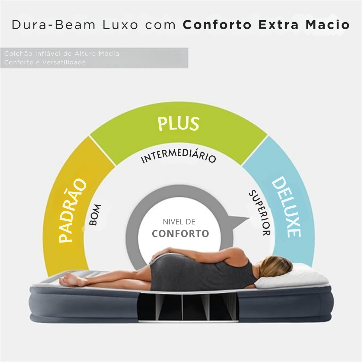 [Últimas Unidades] Colchão Inflável Casal com Bomba Elétrica Interna – Suporta 280kg com Conforto DuraBeam®